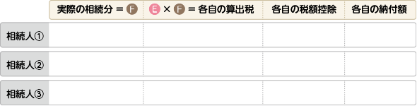 基礎控除を差し引く